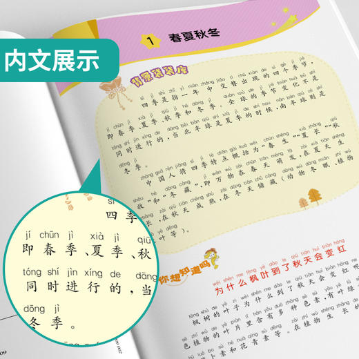2026春【人教版】1~6年级(下) 课文同步阅读拓展 小学语文 商品图4