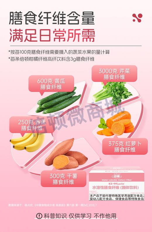 倍顿水溶性膳食纤维 商品图5