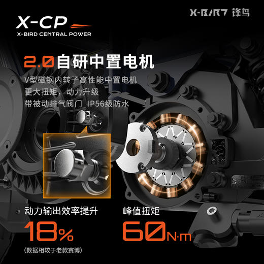 锋鸟CYBER-GT 2025年新款 折叠超轻长续航便携迷你小型电瓶滴专用代驾电动自行车 商品图5