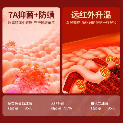 【加绒】【80-130】【可可鸭】女童冬款保暖中式蓬蓬连衣裙 商品图4