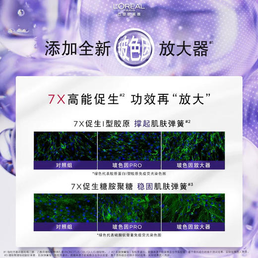 【欧莱雅黑科技】欧莱雅紫熨斗眼霜补水保湿抗皱紧致淡化细纹女30/50ml 商品图3
