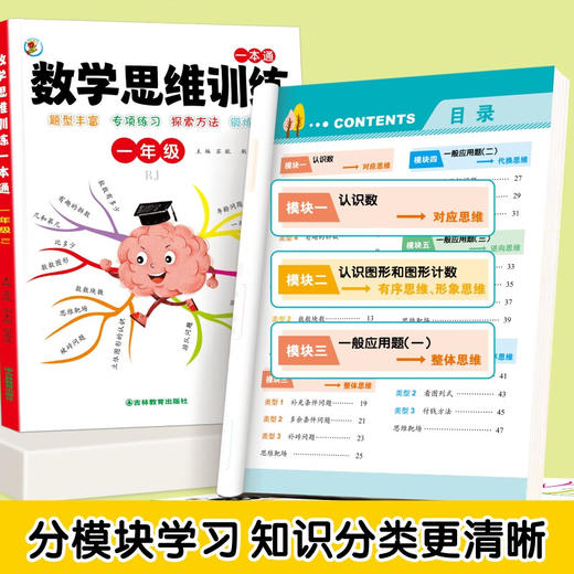 数学思维训练1-6年级【大开本】 商品图5