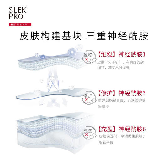 舒蕾 水漾保湿沐浴露435ml 商品图3