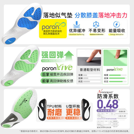 小李子李质造足球训练稳定支撑透气散热篮球跑步运动缓震鞋垫男 商品图1