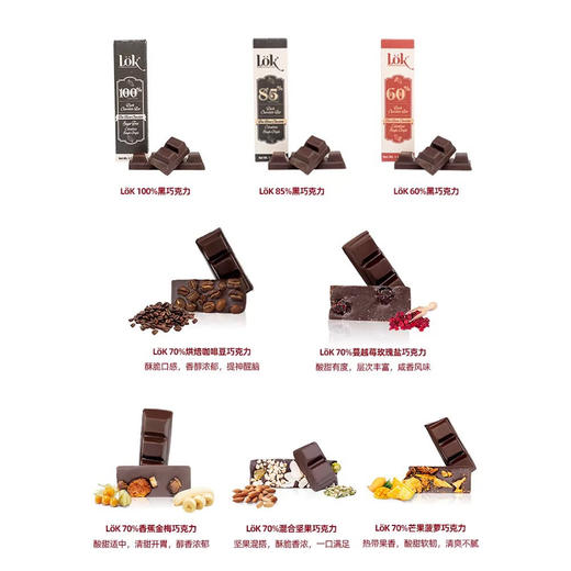 lok繁花系列礼盒 · 哥伦比亚进口黑巧克力礼盒 选用criollo优质可可豆｜品牌直发 商品图3