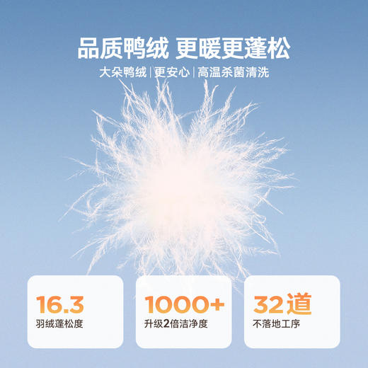 【90-160】【史努比】男女童冬款保暖羽绒马甲 商品图5