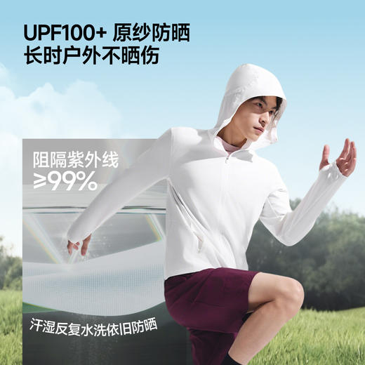 【春上新】【新品】6楼蕉下男士速干凉感防晒衣（常规款）AL017吊牌价329 商品图2