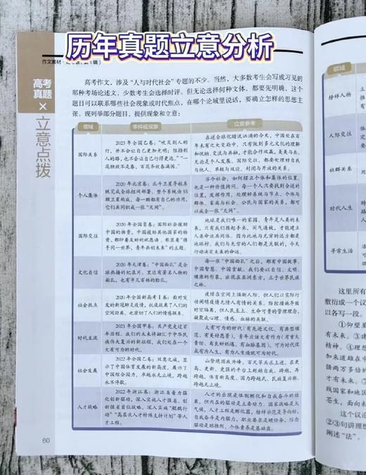 作文素材高考版 1年共12期 杂志订阅 2026年5月起订  商品图3