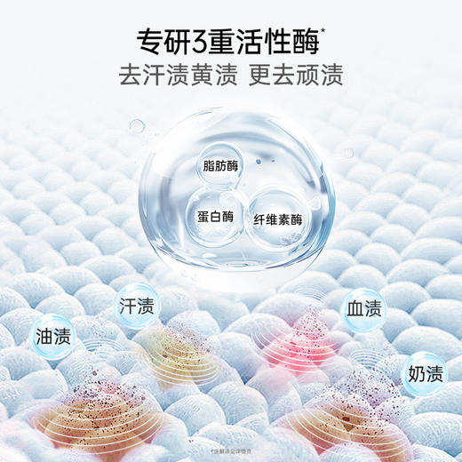 【高效除菌99.9%】袋鼠妈妈天然香水柠檬洗衣液  深层洁净 温和护衣 持久清香 百千万工程助农惠农产品 商品图4