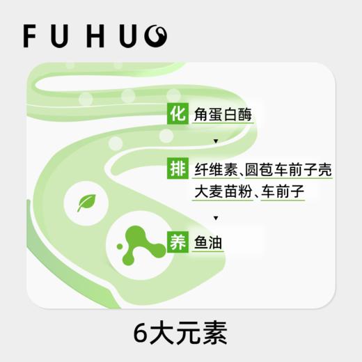 【俘获好礼】俘获G16畅毛星球猫咪排助化毛膏猫草片磨牙棒鱼油冻干棒猫零食 商品图2