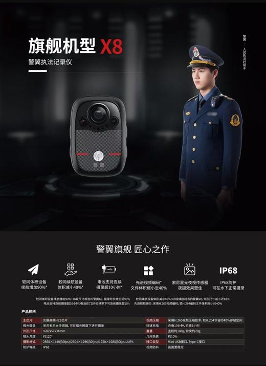【HDXK】警翼DSJ-X8执法记录仪（5天到货） 商品图2