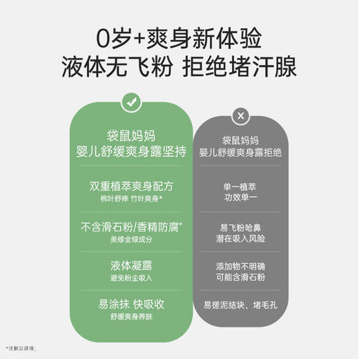 【婴儿爽身露】新生儿可用 舒缓热痱泛红 凝露质地缓解闷热 全身舒爽 婴儿舒缓爽身露150ml 商品图2