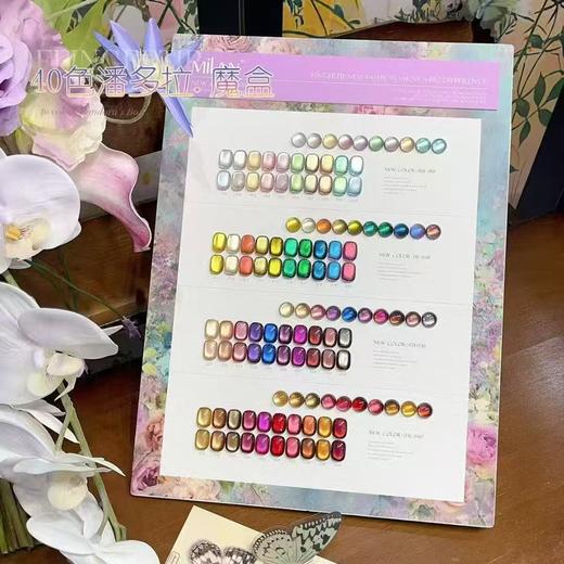 40色潘多拉猫眼魔盒 商品图2