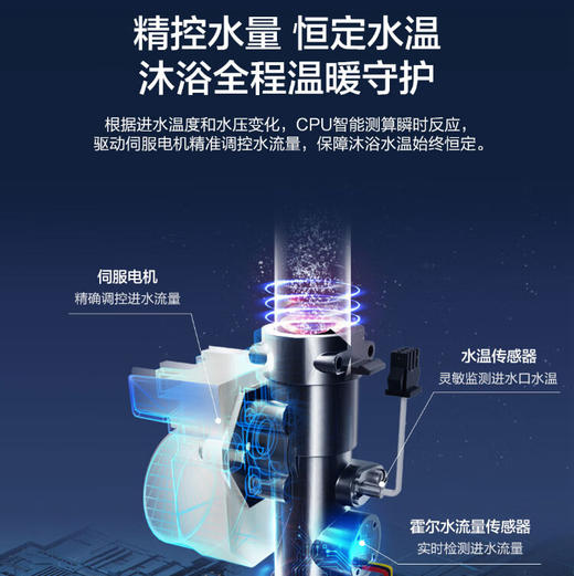 海尔（Haier）热水器 JSLQ27-16ES7DLRGU1 商品图7