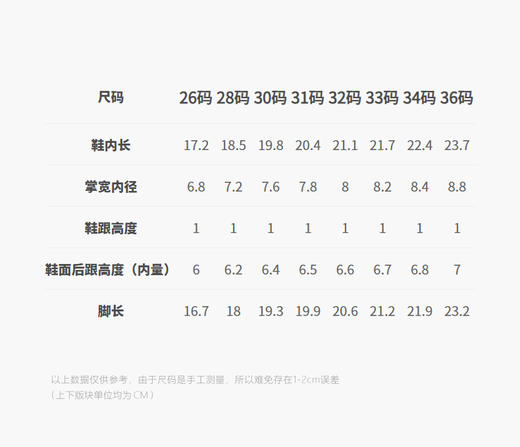 jnby  26年春款  运动鞋 6Q2M10160 商品图1