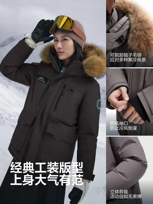 【加厚东北特供】波司登极寒90鹅绒25冬季新款女户外防风保暖毛领 商品图7