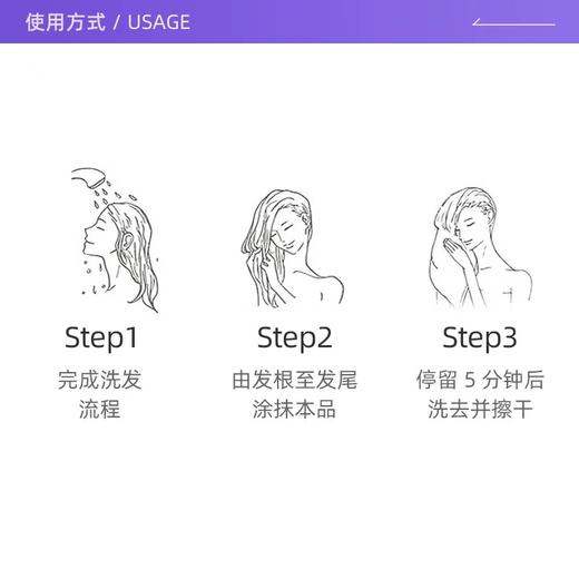 卡诗黑钻钥源发膜200ml 商品图5