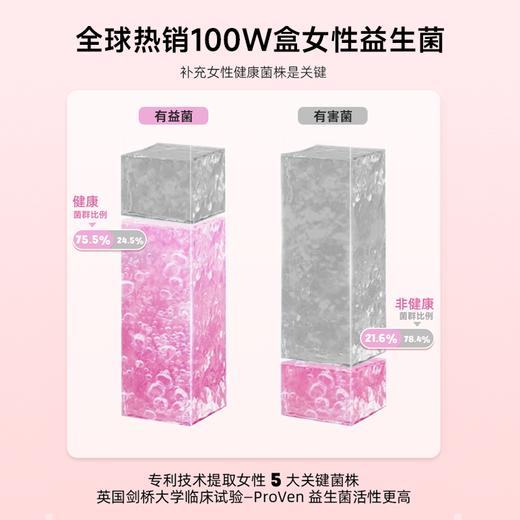 PROVEN女性益生菌季度装 商品图3