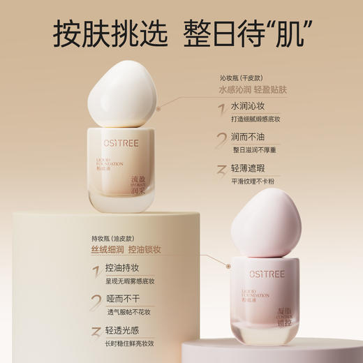 【新品上新】柳丝木粉底液高遮瑕持妆干皮油皮柔焦控油底妆持久滋润 商品图1