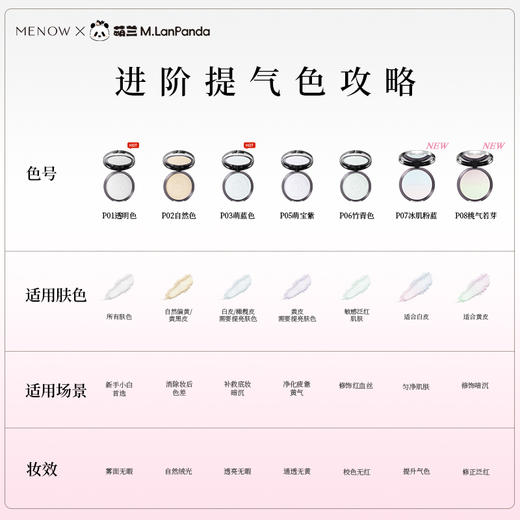 【MENOW】美诺萌兰大熊饼21g柔雾修颜粉饼控油遮瑕哑光 商品图3