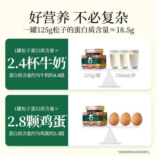 [唐老板专属]新农哥阿富汗手剥松子125g巴西松子坚果零食 商品图2