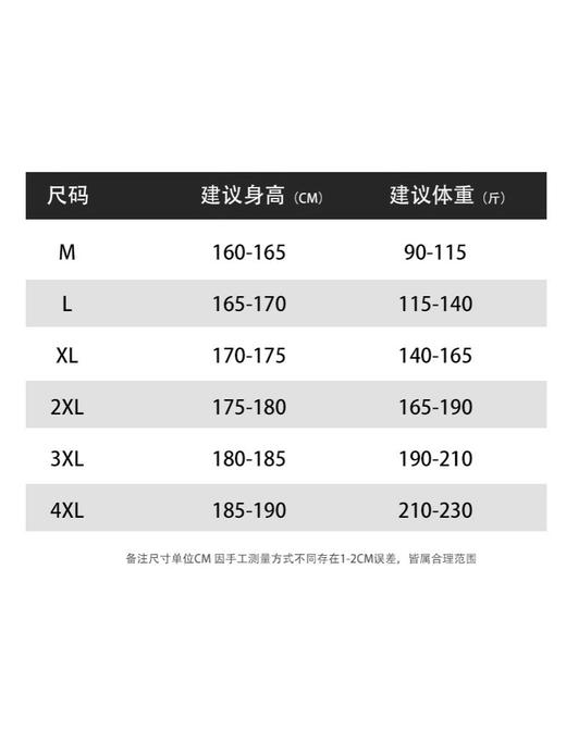 棉衣长袖男冬季新款加厚保暖棉服男士御寒棉袄立领潮牌百搭外套 商品图3