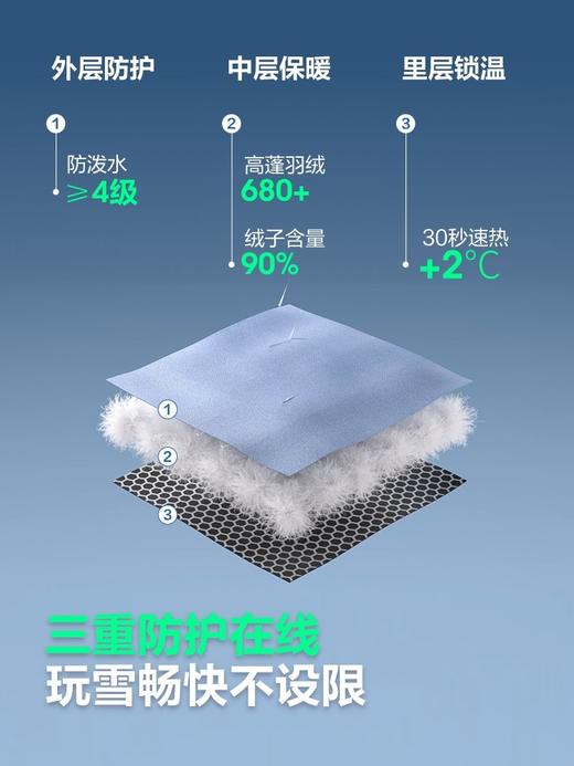 波司登2025新款冬季羽绒服男女同款冰雪运动保暖滑雪连帽防风御寒 商品图5