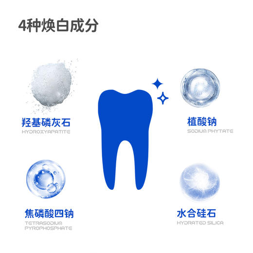 【春节正常发货】超值4支！赠2个三面牙刷！壹白 ONECHARM 清新系列牙膏 亮白/酷爽 清新亮白 100g/支 商品图11