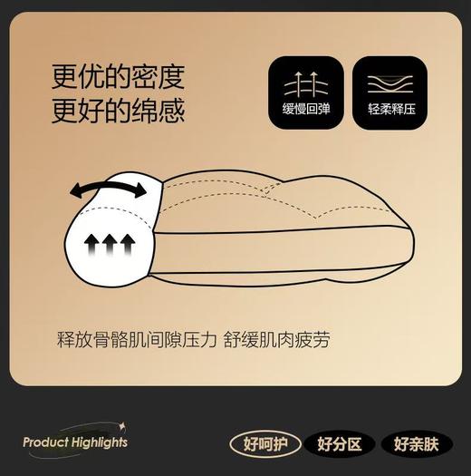 反牵引护颈枕 商品图3