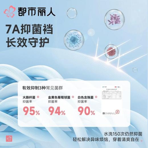 都市丽人内裤男士内裤50S人棉内裤人棉平角内裤明筋内裤FKCG06 商品图4