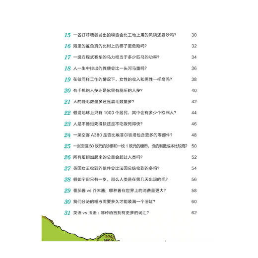 《真好笑，这样的“傻”问题竟然还有答案》 商品图4