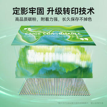 彩格crg045硒鼓适用佳能mf633cdw MF635Cx LBP612Cdw 613cdw 611Cn MF631Cn 632/634cdw打印机 045标准版四色套装 商品图4