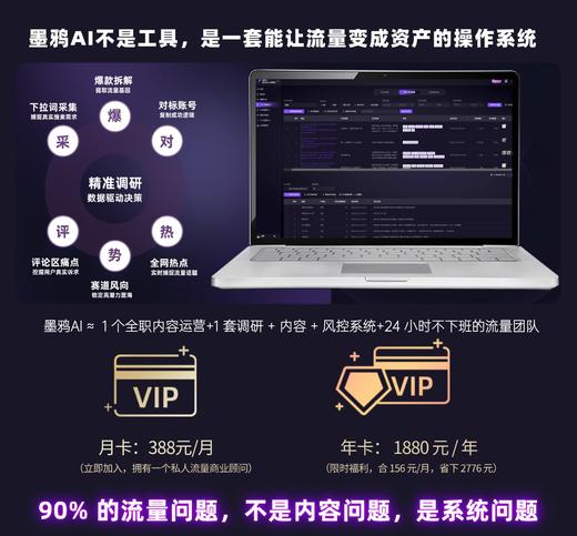 【社区福利】赠送100万算力和30天墨鸦AI会员权限，降低你试错成本！ 商品图2