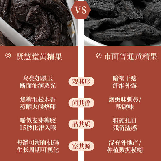 贤慧堂 有机九华黄精果200g/盒 商品图3