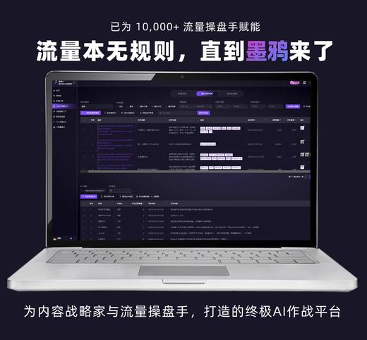 【社区福利】赠送100万算力和30天墨鸦AI会员权限，降低你试错成本！ 商品图0