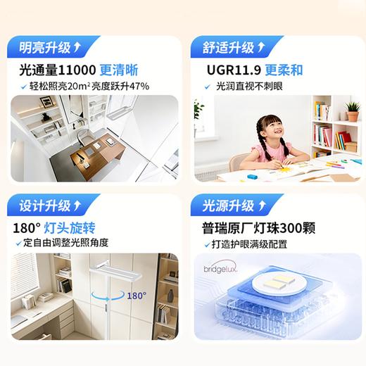 百孜全光谱旗舰版大路灯120W，儿童学习灯阅读灯，BZ-X120B3 商品图3