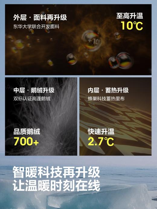 波司登极寒90鹅绒户外2025新款冬羽绒服女短连帽宽松蓄热科技保暖 商品图7