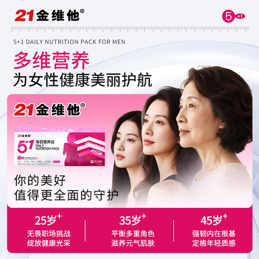 养出年轻感！21金维他 5+1每日营养包 懒人营养包 多方位补充全天基础营养 男士款/女士款 30包/盒 商品图3