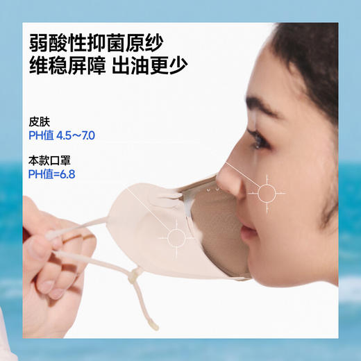 【春上新】【新品】6楼蕉下净研防晒口罩SS004吊牌价129 商品图3