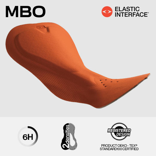 MBO 女子春夏防晒UPF50+速干背带骑行短裤 T110 双箭头减震 26年新款
(经销商专拍链接，非经销商拍单不发货) 商品图1