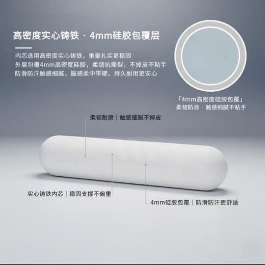 【邮费单独收取】手纹哑铃棒硅胶包边防滑手纹创瑜伽哑铃棒（需要排单，急单慎拍） 商品图2