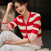 剩S/M/XL/XXL 米思阳2026春季新款简约撞色条纹莱赛尔针织衫高弹V领长袖上衣女 商品缩略图0