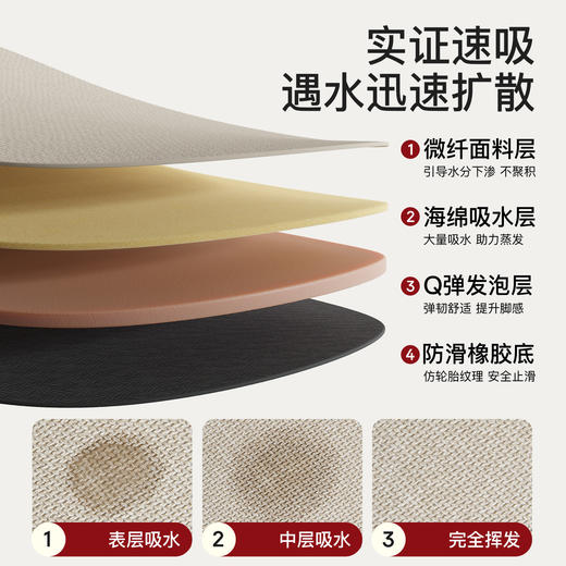 慢说小椰方浴室垫泡格麻+橡胶底 速吸防滑不容易移位脚感Q弹不易发霉可机洗可冲洗 商品图3