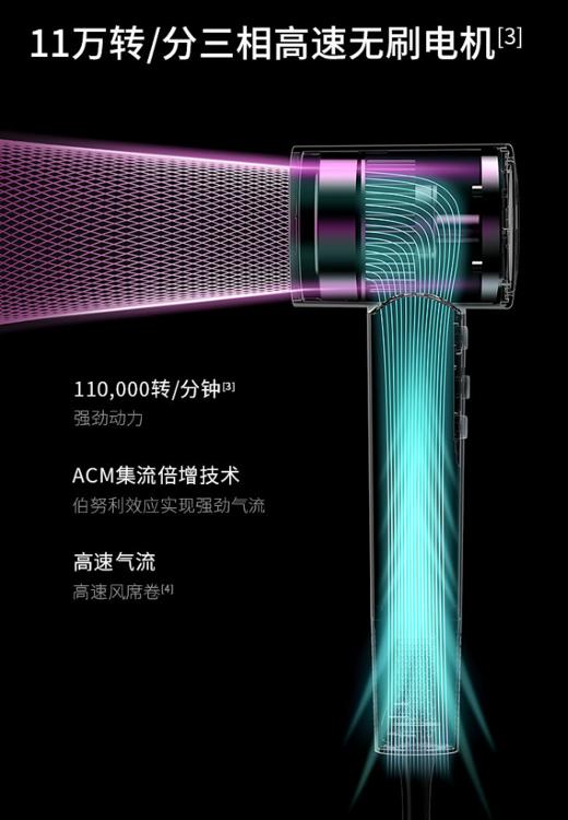 【多妈团购 科西水光等离子吹风机YK2 全网托尼老师疯狂安利的，11 万转高速电机+37 亿水光等离子护发，烫染发越吹越亮，断发直接少 80%-科西 商品图7
