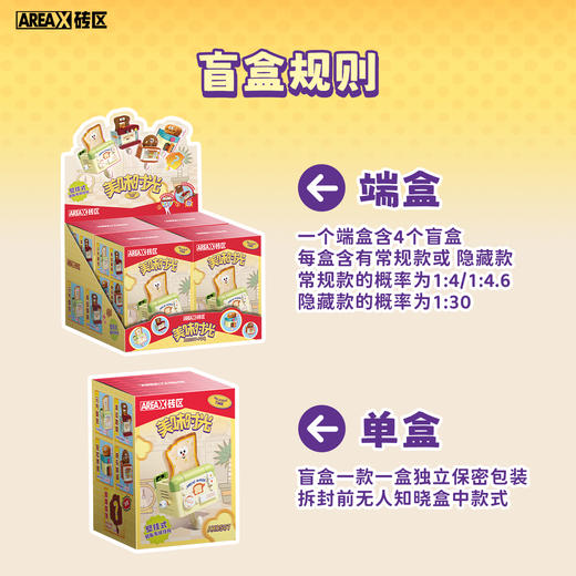 AREAX砖区积木美味时光壁挂式钥匙挂钩益智拼装玩具 商品图4