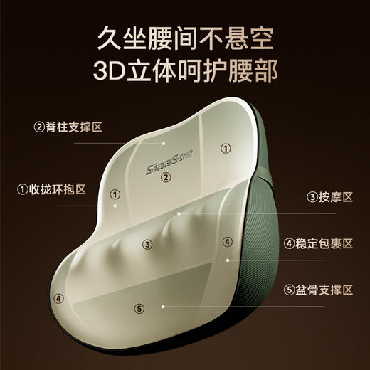 舒缓身心缓解压力💆【象术适感按摩仪W4】解决腰酸背痛的身体问题 懒人躺平神器！全身酸胀一按解忧✨4个动态球头深层放松 商品图2