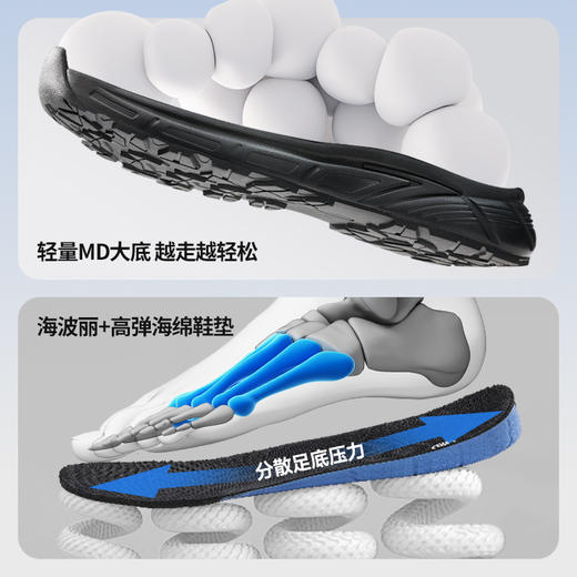 蓝鸥盾新款劳保鞋防砸防刺穿欧标钢包头达标4.0㎜凯夫拉底实心MD底 商品图6