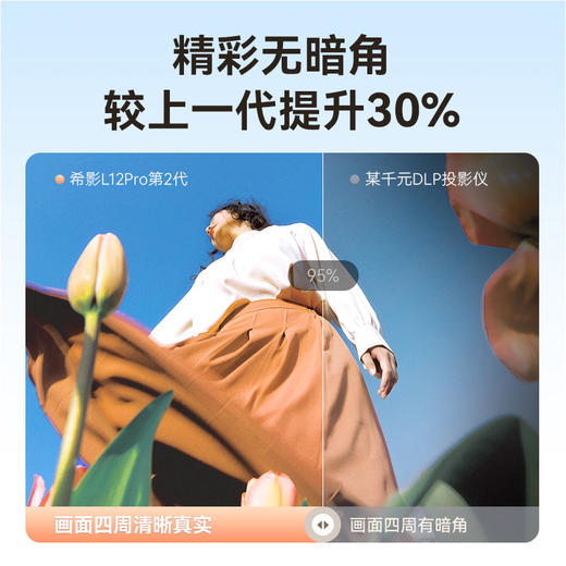 L12 Pro 第二代 商品图2