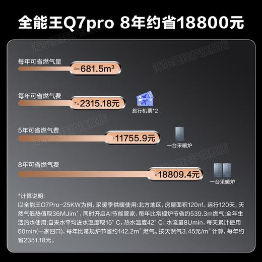 海尔（Haier）全预混冷凝燃气壁挂炉天然气双一级能效三变频节能无极变频水伺服恒温采暖炉地暖暖气片燃气热水器 25KW超一级全预混/零冷感恒温技术-Q7Pro 商品图3