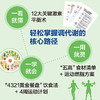 你的代谢还好吗 : 控制“五高”饮食运动法 商品缩略图1